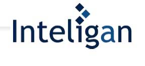 Inteligan Technologies